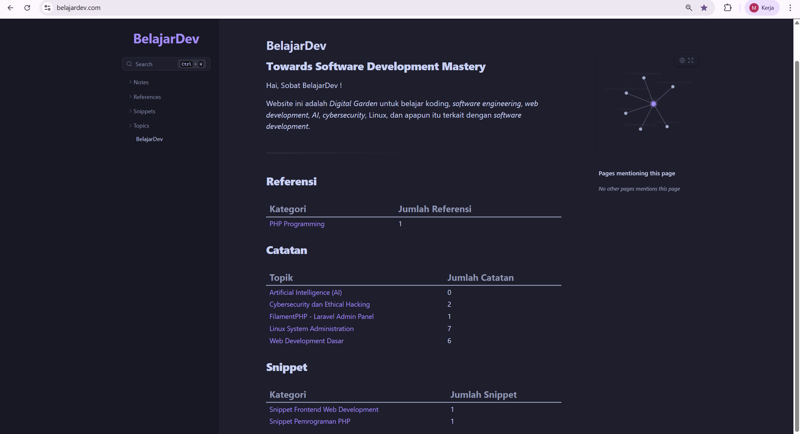 Progress BelajarDev — Update dan Perkembangan per April 2026 20260409103546898.png